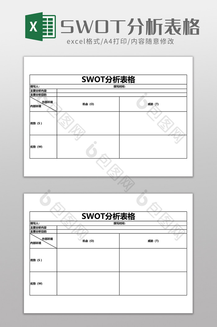 SWOT分析空白表格