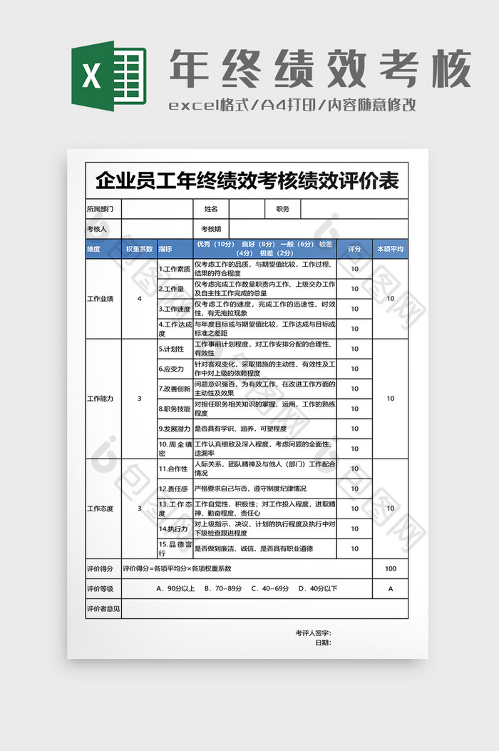 年终绩效考核评定表