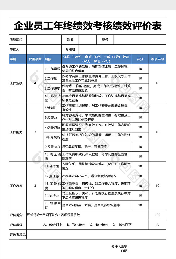 年终绩效考核评定表