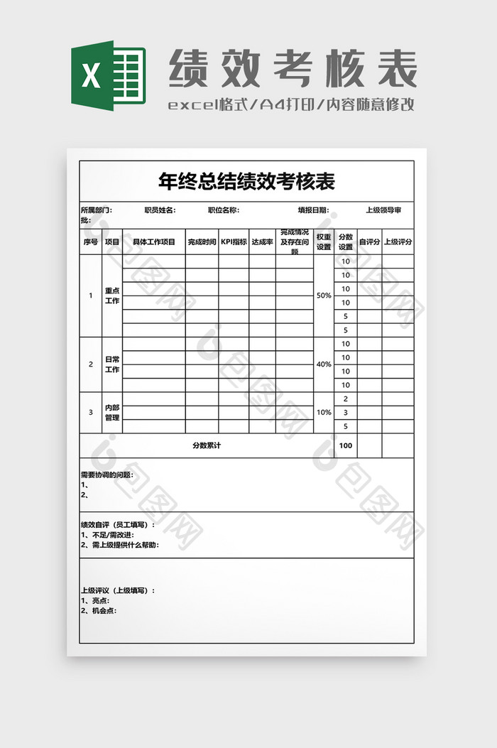 年终总结绩效考核表