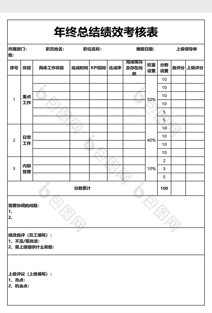 年终总结绩效考核表