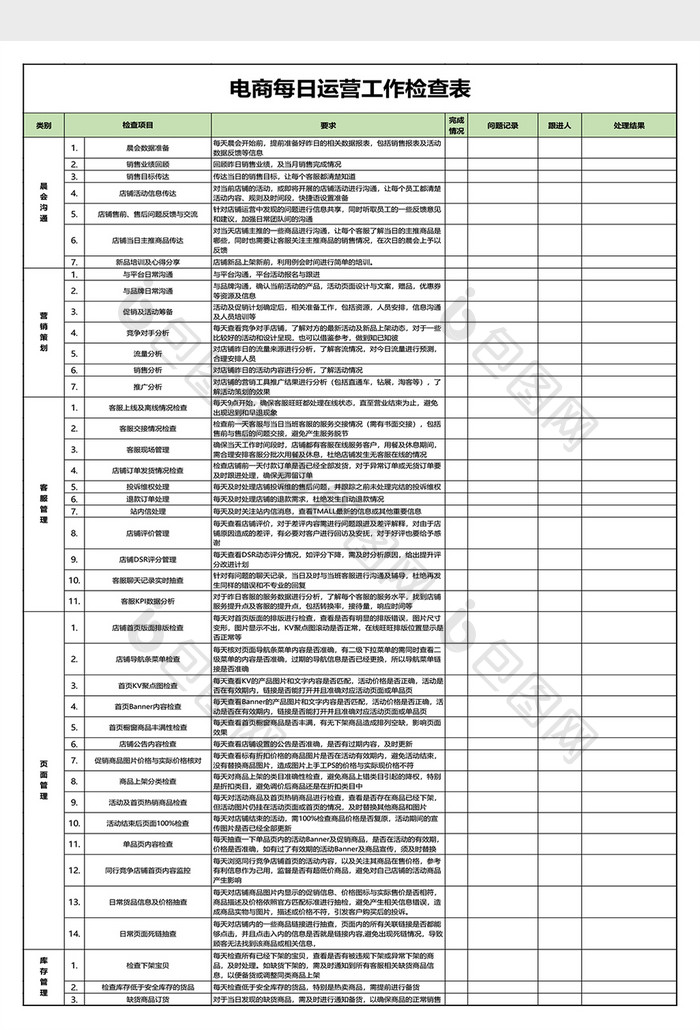 电商每日运营计划表