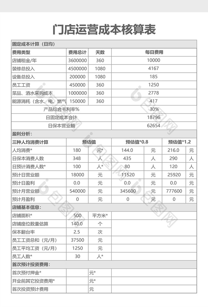 门店运营成本核算表