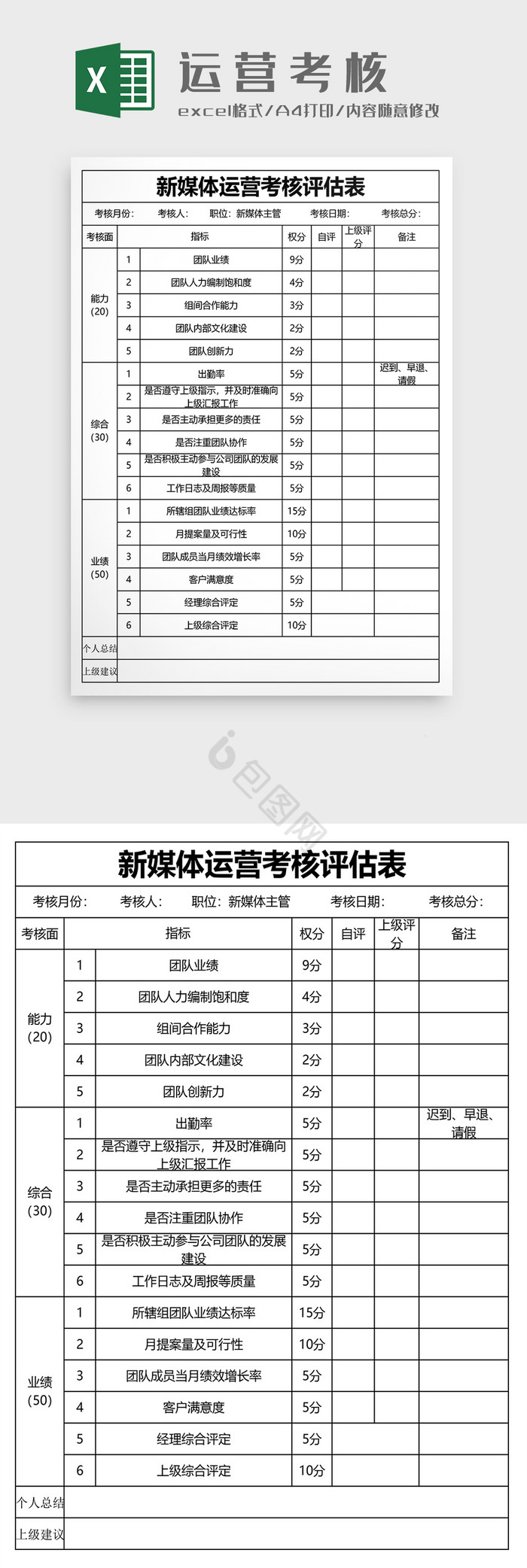 新媒体运营考核表