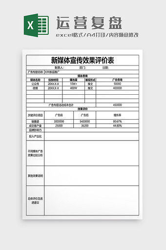 新媒体宣传效果评价表图片