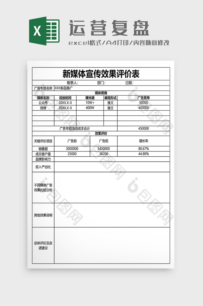 新媒体宣传效果评价表