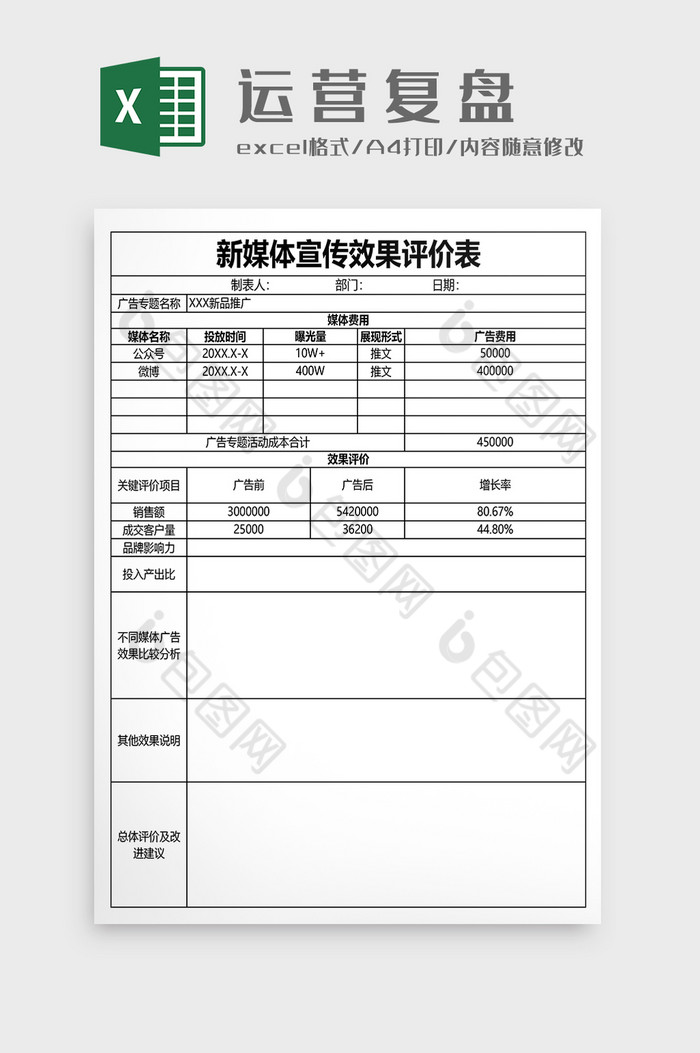 新媒体宣传效果评价表图片图片