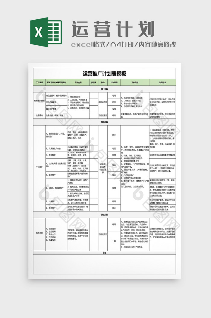 新媒体运营推广计划模板