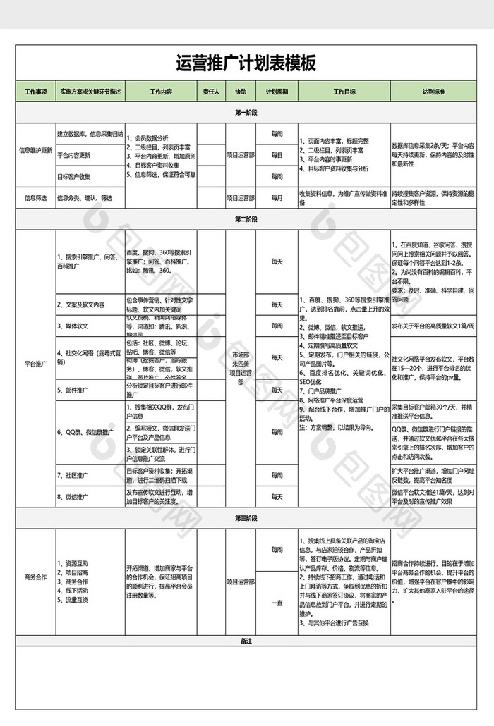 新媒体运营推广计划模板