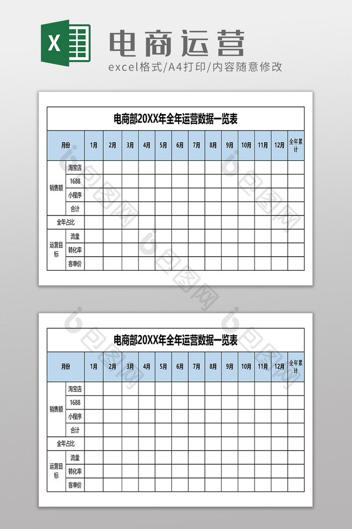 电商全年运营数据一览表