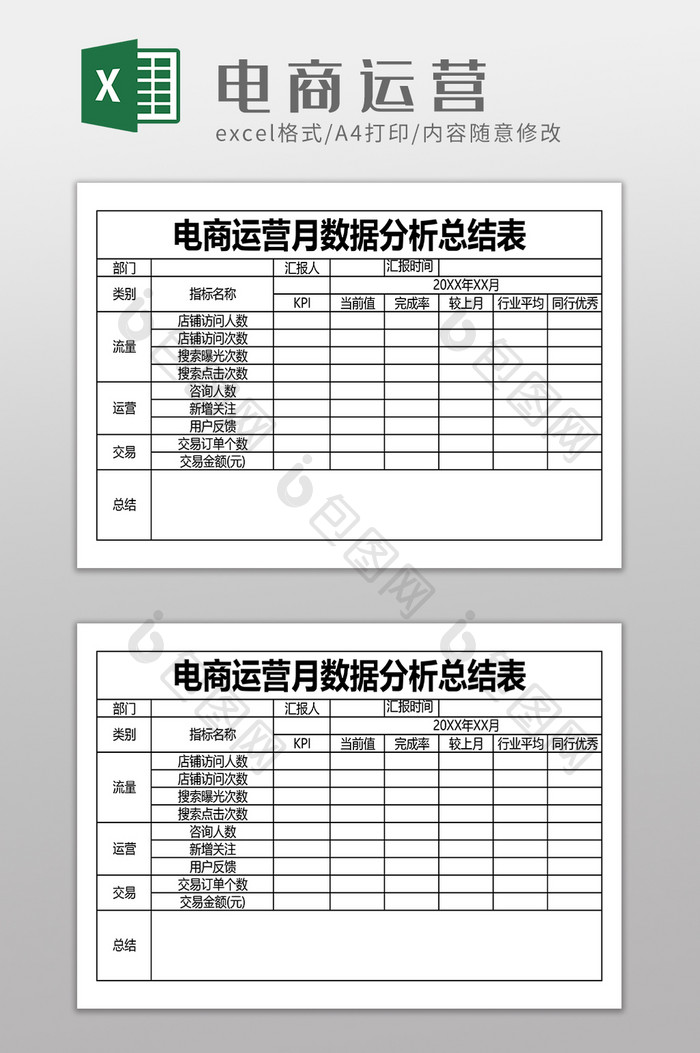 电商运营月数据分析总结表