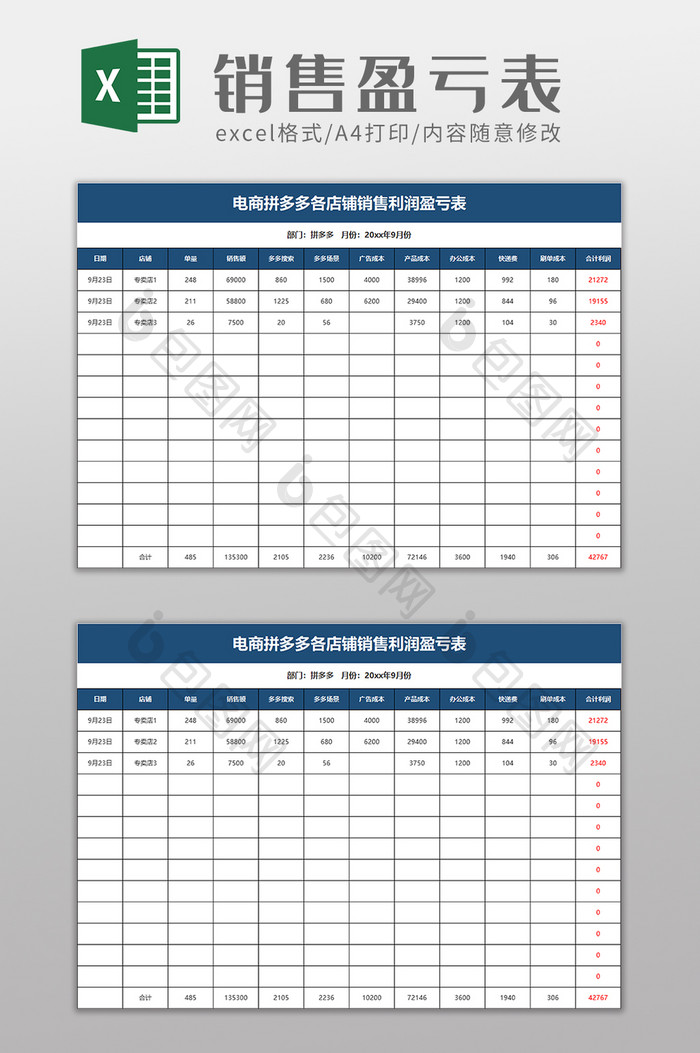 电商拼多多店铺销售利润盈亏excel模板