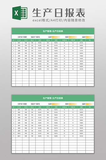 实用生产日报表excel模板图片