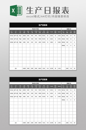 工厂生产日报表excel模板图片