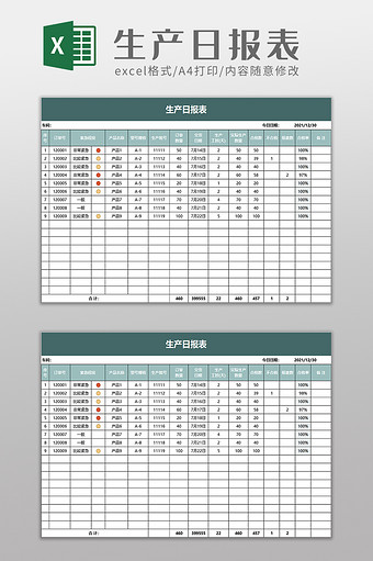 实用车间生产日报表excel模板图片