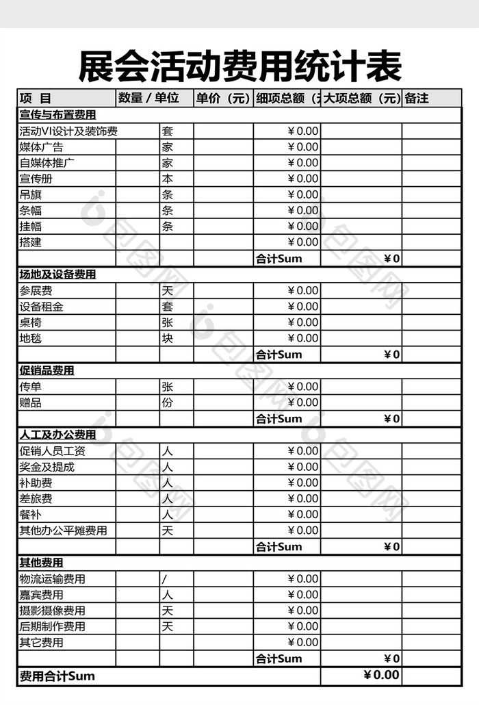 展会活动费用统计表