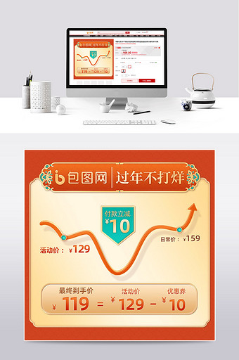 过年不打烊橘红中国风节日价格曲线模板图片