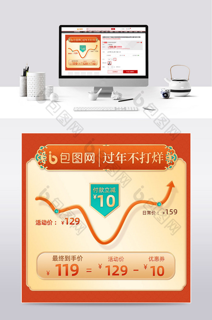 过年不打烊橘红中国风节日价格曲线模板
