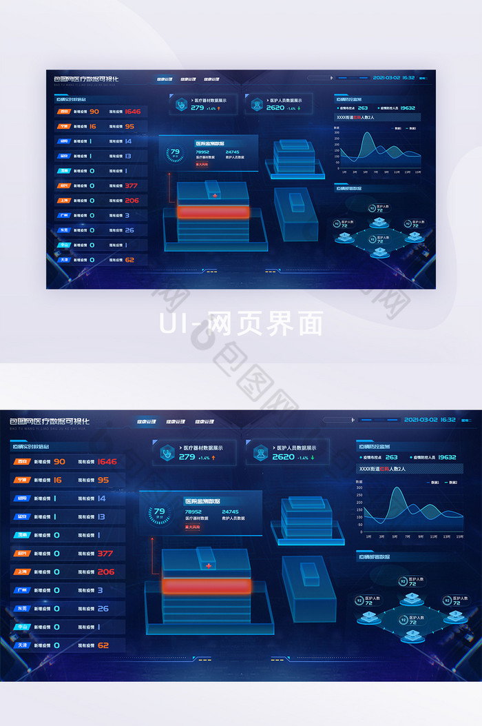 科技感医疗可视化深色数据可视化展示图片图片