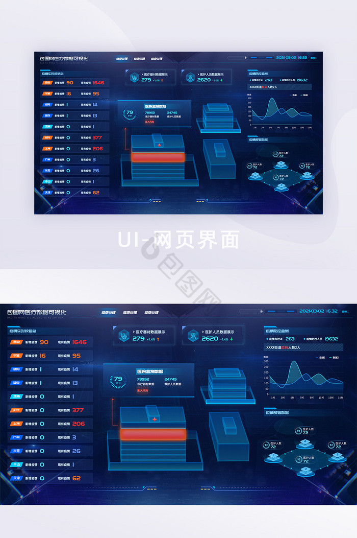 科技感医疗可视化深色数据可视化展示图片