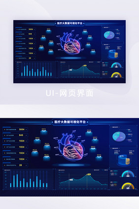 医疗类深色科技感数据可视化网页端UI