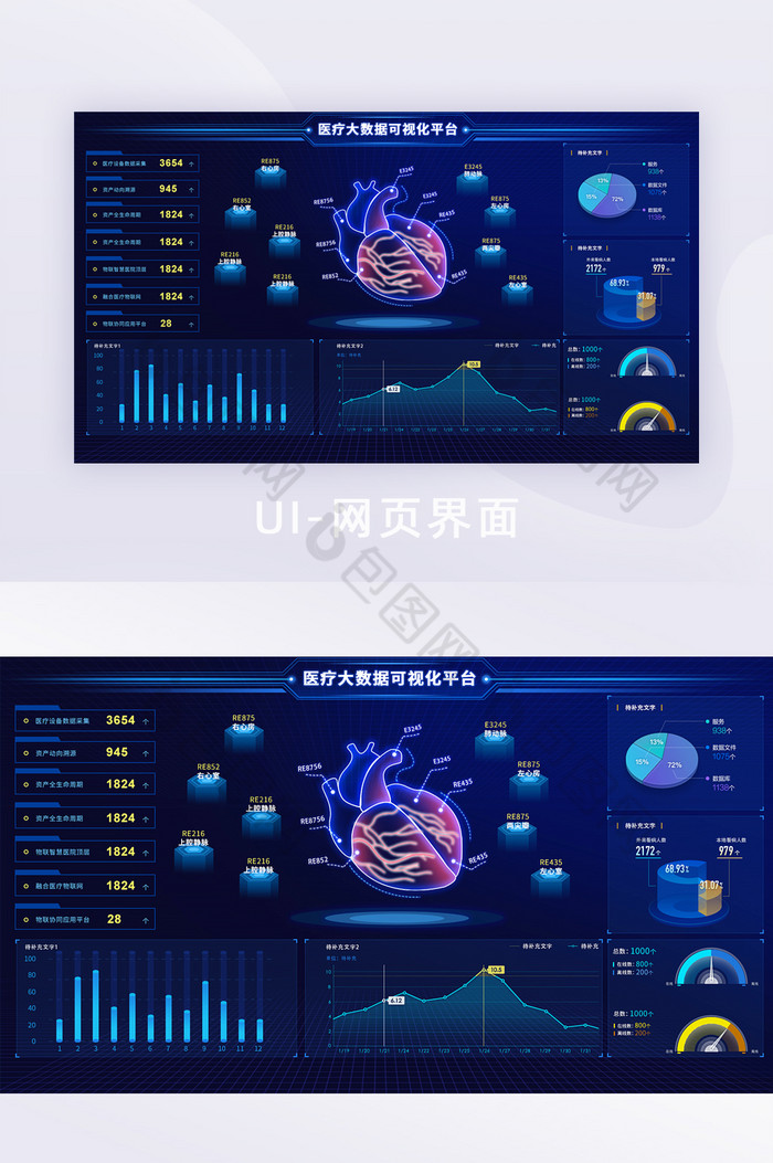 医疗类深色科技感数据可视化网页端UI图片图片