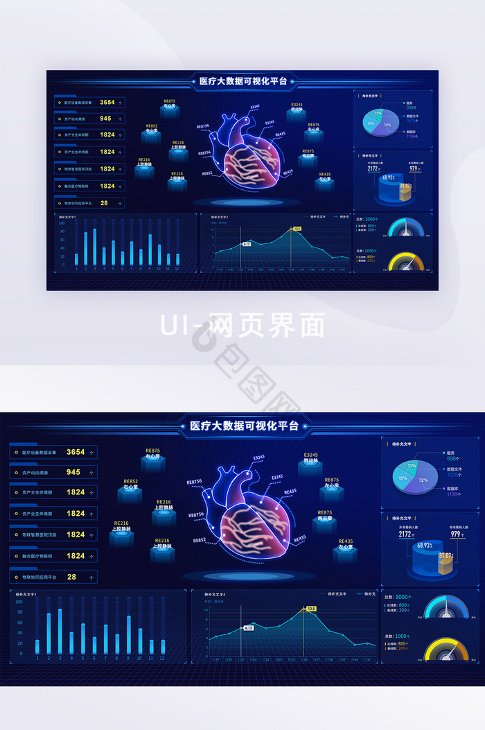 医疗类深色科技感数据可视化网页端UI图片