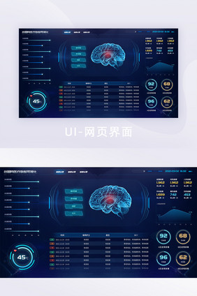 科技感医疗可视化大脑数据可视化大屏展示