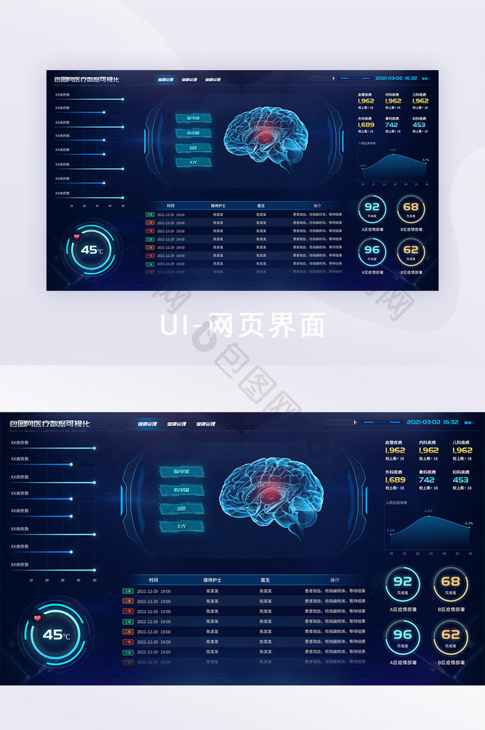 科技感医疗可视化大脑数据可视化大屏展示