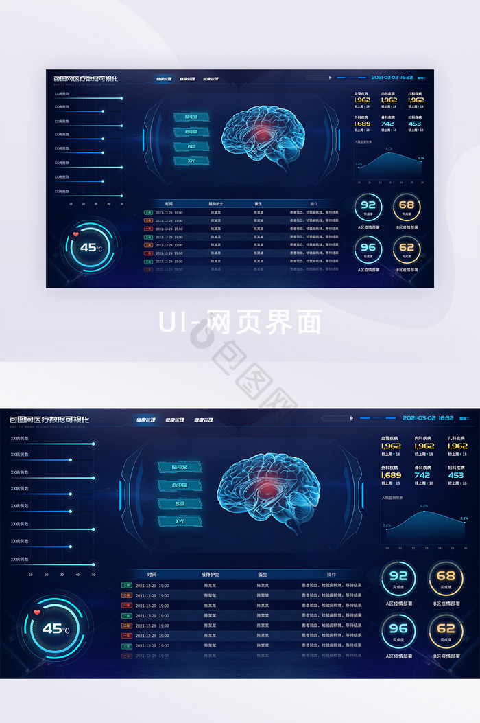 科技感医疗可视化大脑数据可视化大屏展示图片