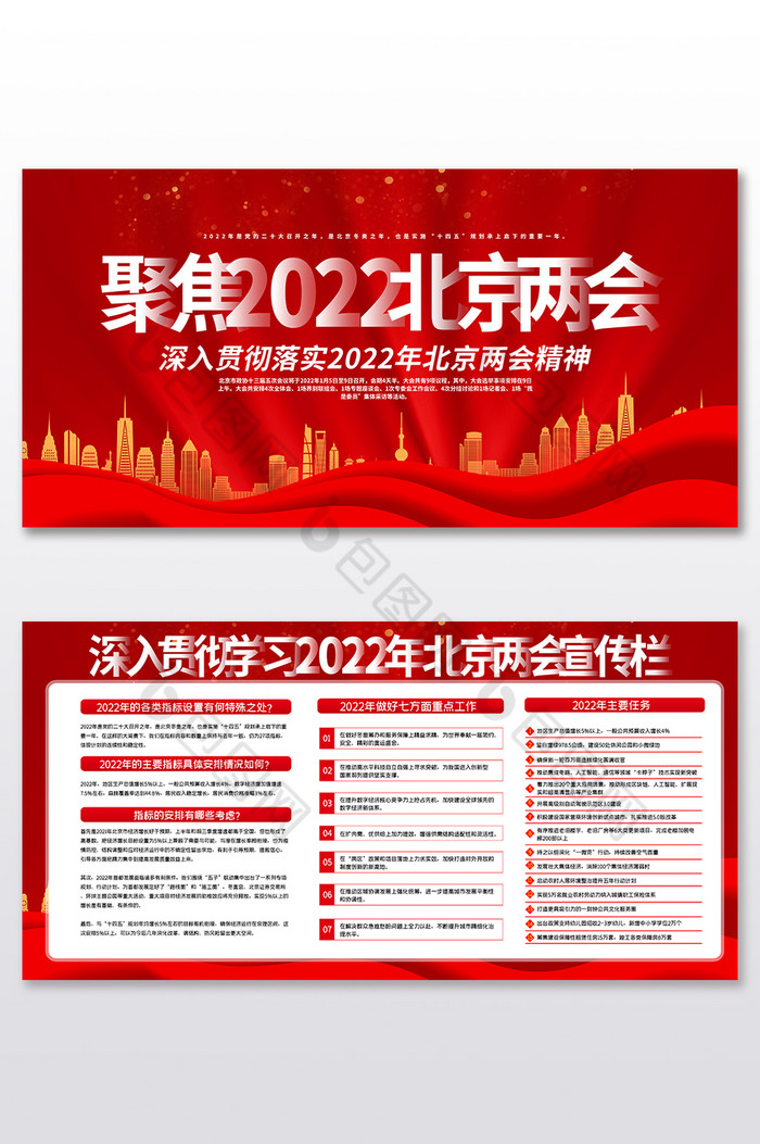 聚焦2022年北京两会展板栏