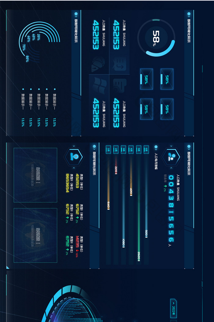 科技感智慧城市数据可视化超级大屏数据展示