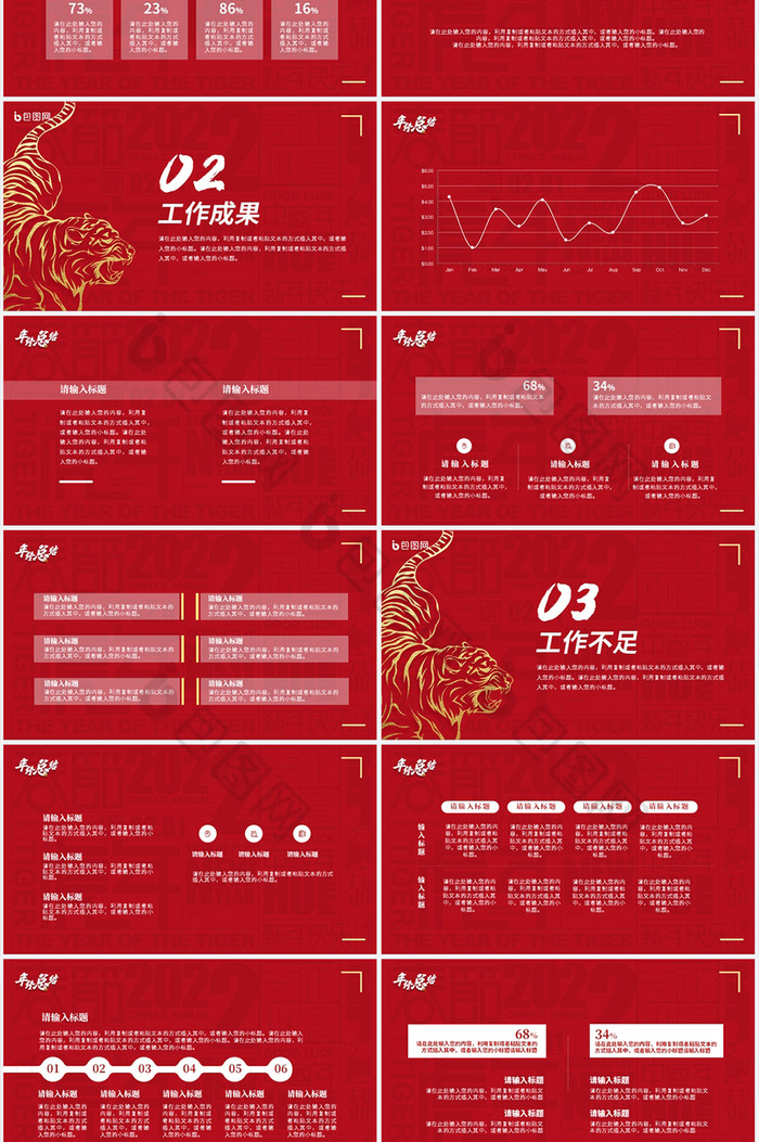 红色虎年政府年终工作总结ppt模板