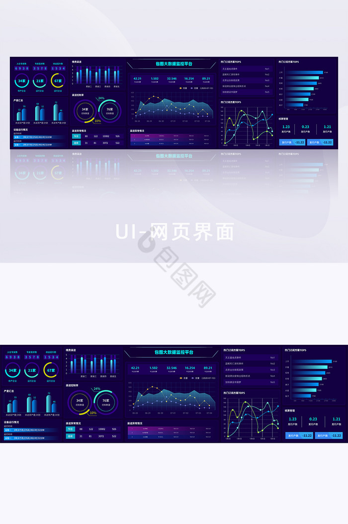 科技大数据可视化大屏系统后台操作中心图片