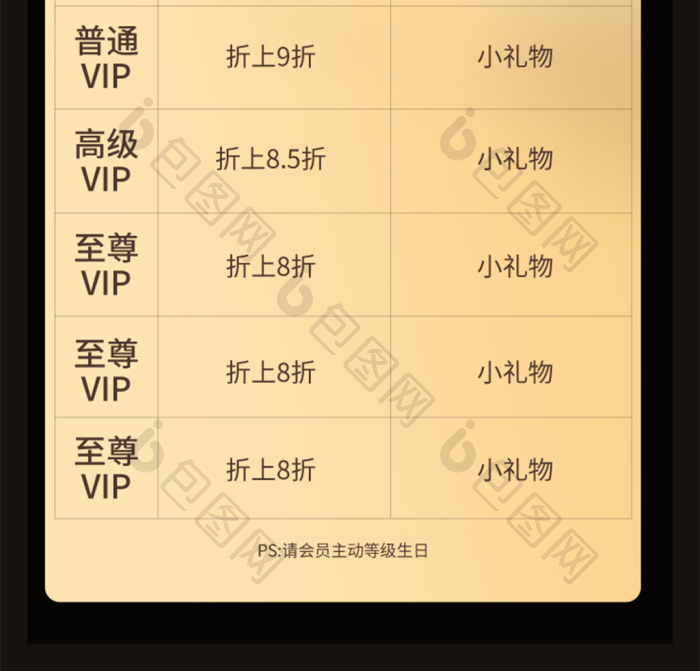 vip会员特权会员活动企业年终回馈活动图