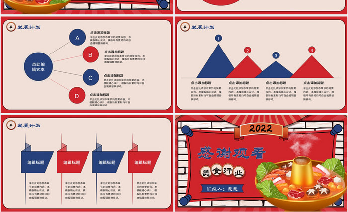 国潮风餐饮美食项目商业计划书PPT模板