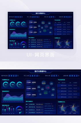 科技医疗可视化大数据智能系统后台智慧大屏