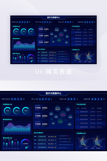 科技医疗可视化大数据智能系统后台智慧大屏图片