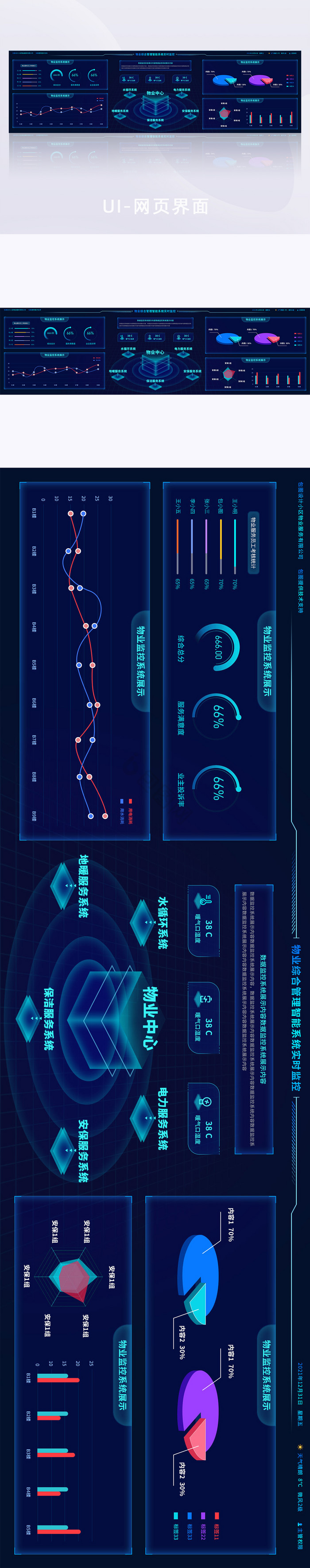 深色科技物业监控操作后台系统智慧大屏