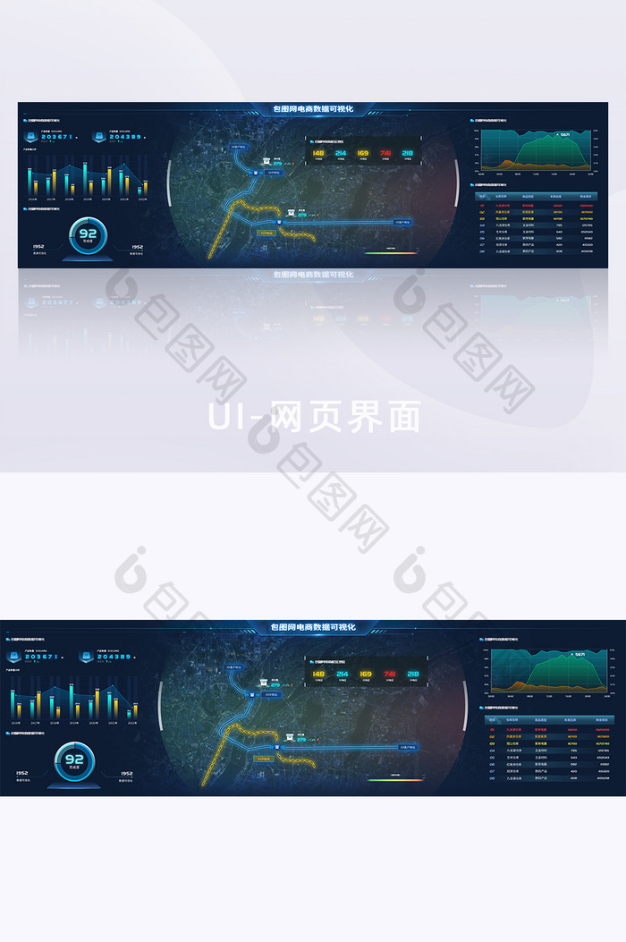 科技感电商数据可视化超级大屏数据分析