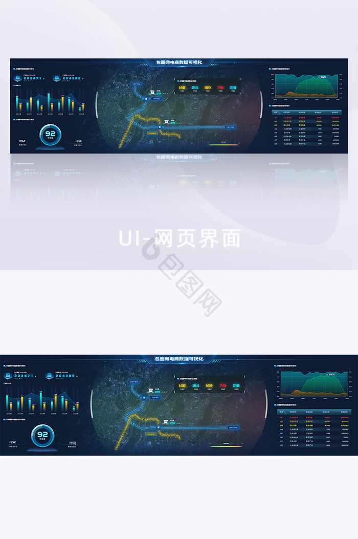 科技感电商数据可视化超级大屏数据分析图片