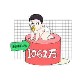 国家统计局：去年我国出生人口1062万人