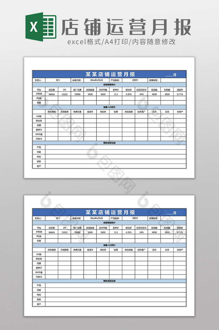 電商運營店鋪運營月報表