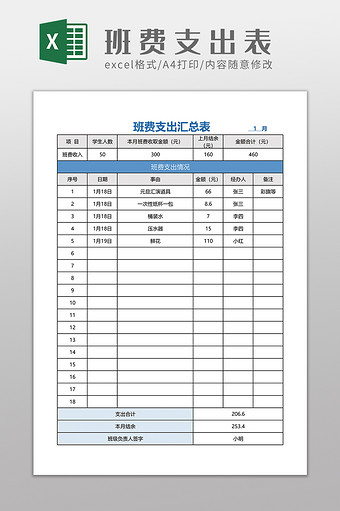 班级管理班费支出表图片