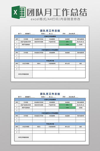 团队月工作总结汇报图片