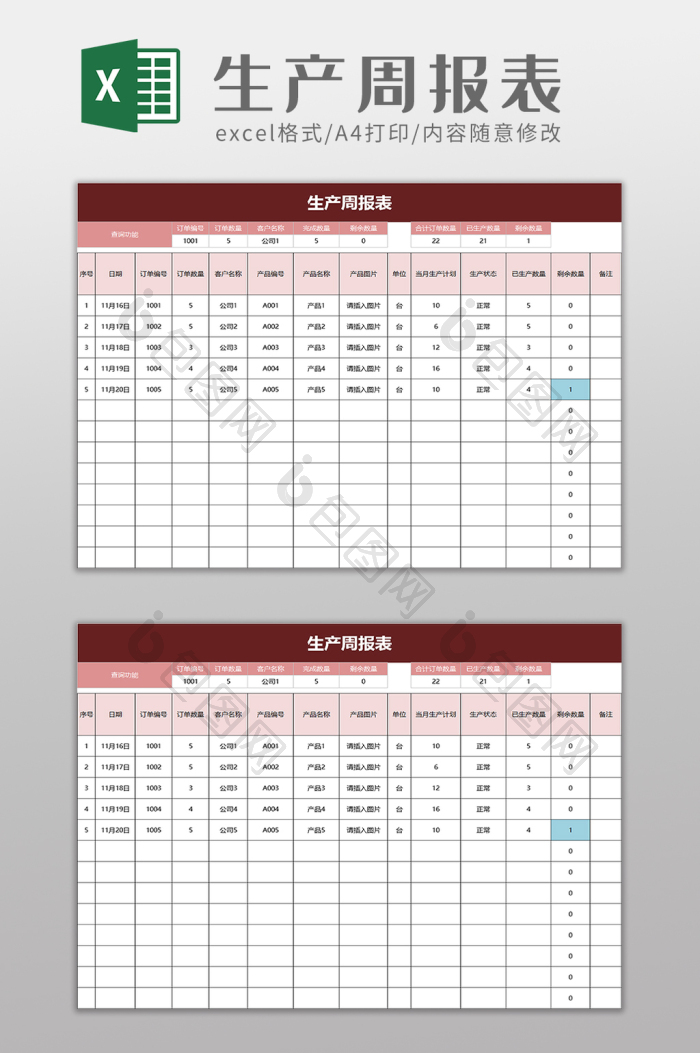 生产周报表excel模板