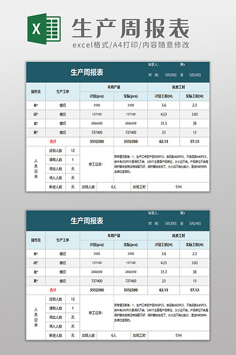 简洁生产周报表excel模板图片