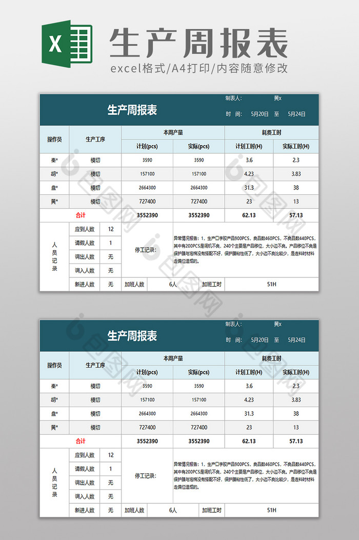 生产周报格式模板图片