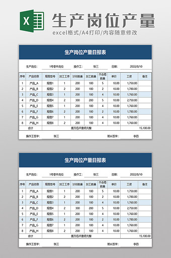 生产岗位产量日报表excel模板图片