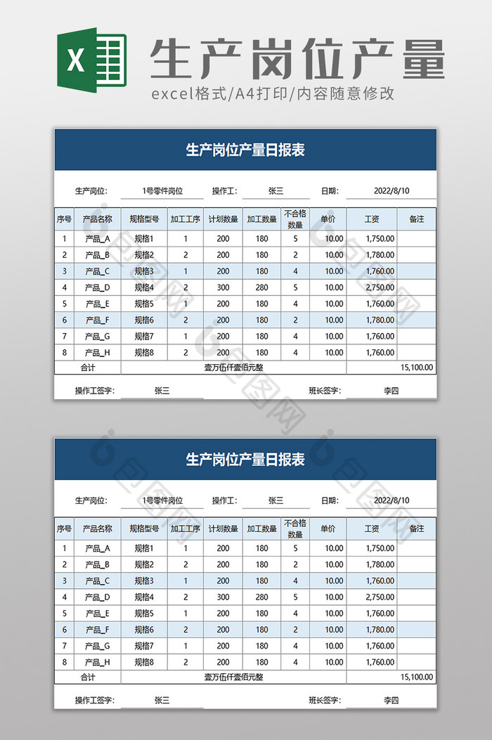 生产岗位产量日报表excel模板